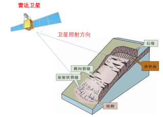 j9九游国际真人集聚科技之力，助矿山安全生产检查与安全监测